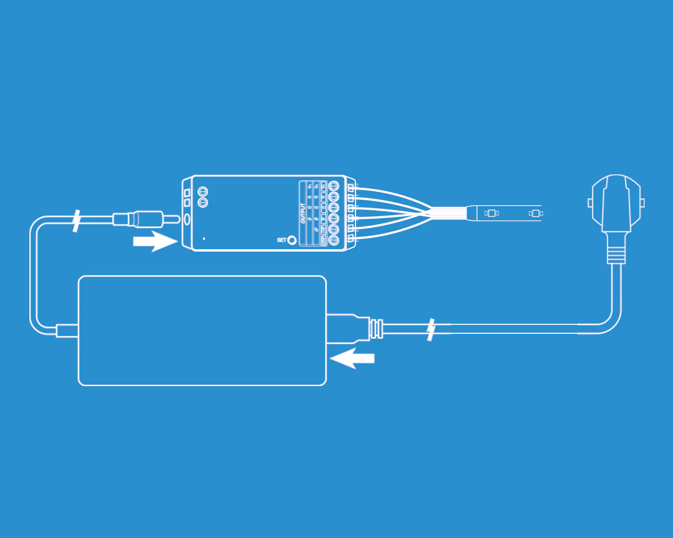 driver led explication